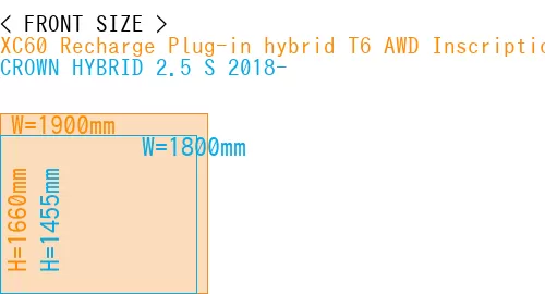#XC60 Recharge Plug-in hybrid T6 AWD Inscription 2022- + CROWN HYBRID 2.5 S 2018-